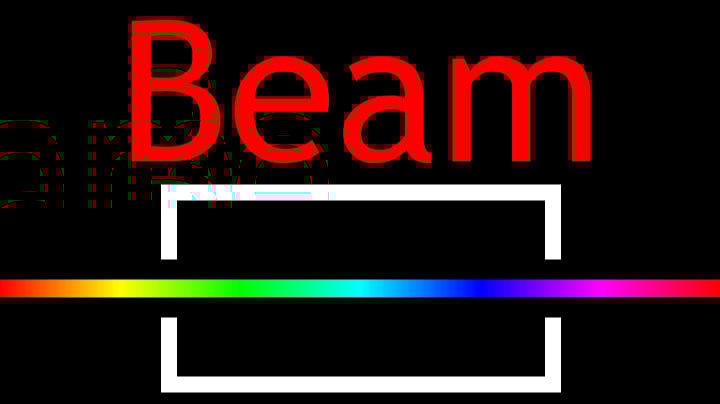 Beam